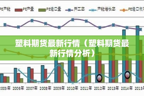 塑料期货最新行情（塑料期货最新行情分析）