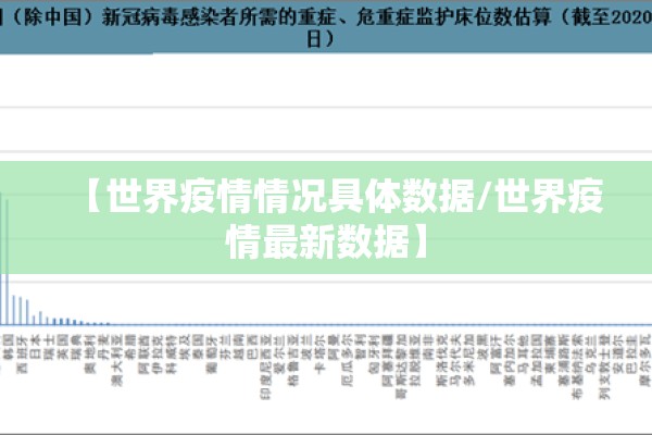 【世界疫情情况具体数据/世界疫情最新数据】