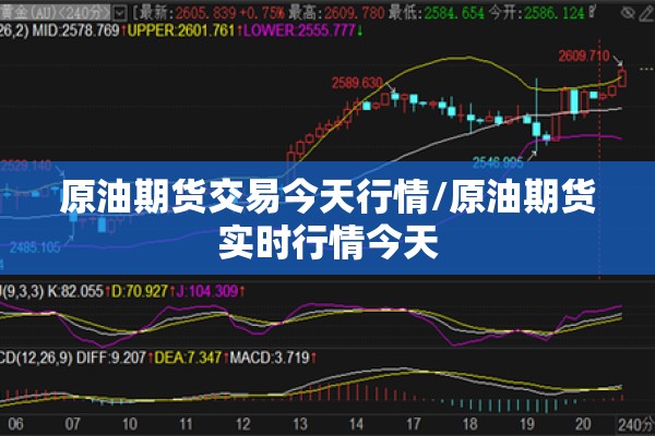 原油期货交易今天行情/原油期货实时行情今天