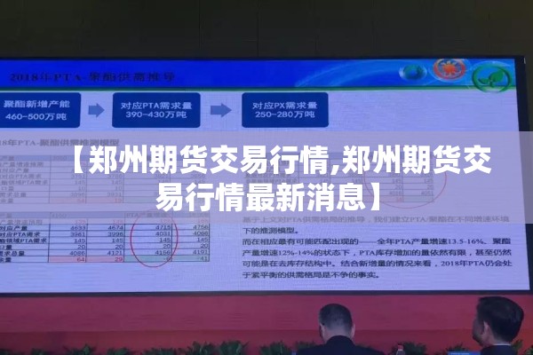 【郑州期货交易行情,郑州期货交易行情最新消息】
