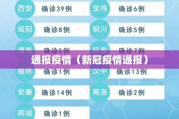 通报疫情（新冠疫情通报）
