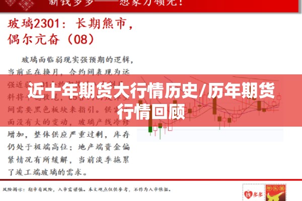 近十年期货大行情历史/历年期货行情回顾