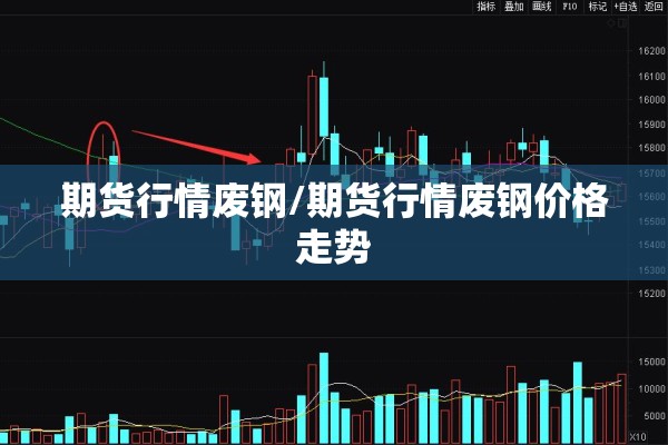 期货行情废钢/期货行情废钢价格走势