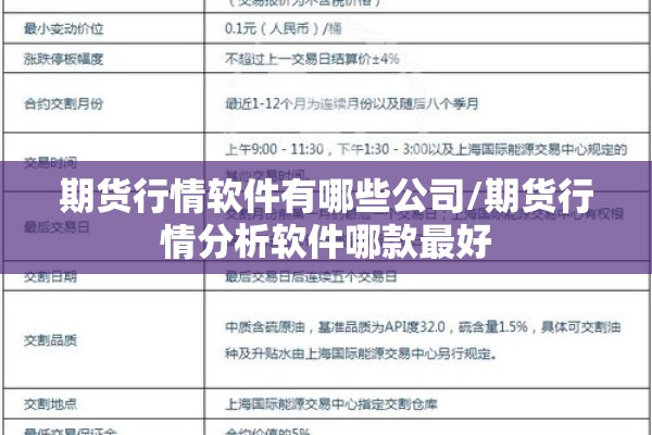 期货行情软件有哪些公司/期货行情分析软件哪款最好