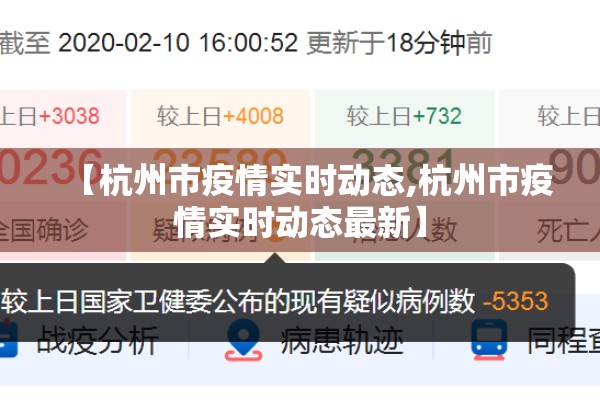 【杭州市疫情实时动态,杭州市疫情实时动态最新】