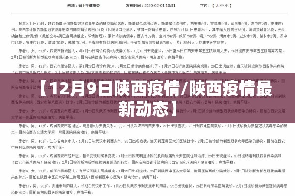 【12月9日陕西疫情/陕西疫情最新动态】 【12月9日陕西疫情/陕西疫情最新动态】