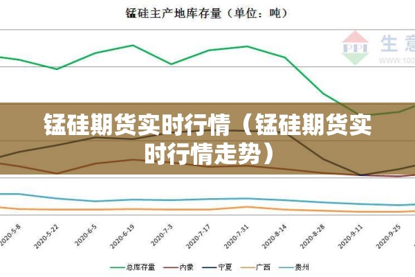 锰硅期货实时行情（锰硅期货实时行情走势）