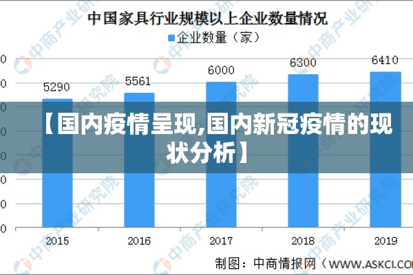 【国内疫情呈现,国内新冠疫情的现状分析】