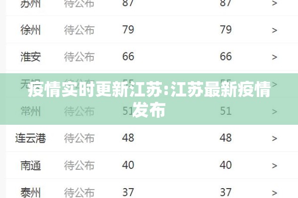 疫情实时更新江苏:江苏最新疫情发布