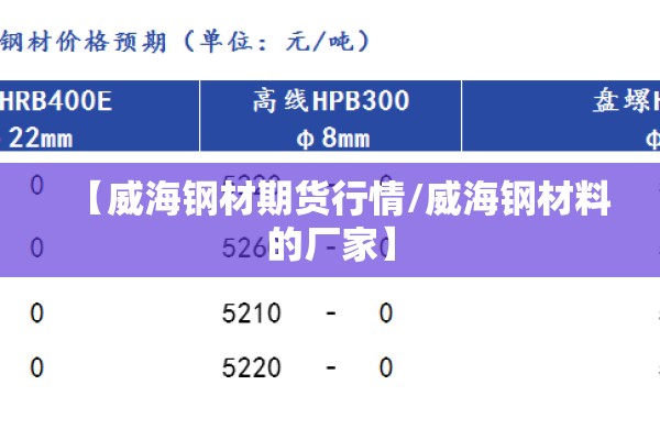 【威海钢材期货行情/威海钢材料的厂家】