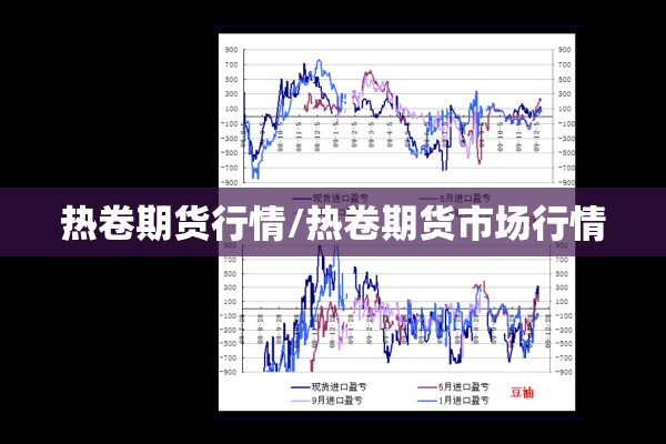 热卷期货行情/热卷期货市场行情