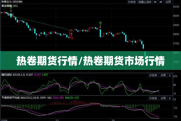 热卷期货行情/热卷期货市场行情
