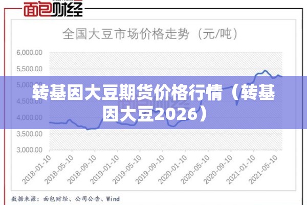 转基因大豆期货价格行情（转基因大豆2026）