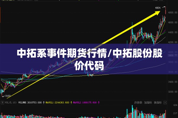 中拓系事件期货行情/中拓股份股价代码