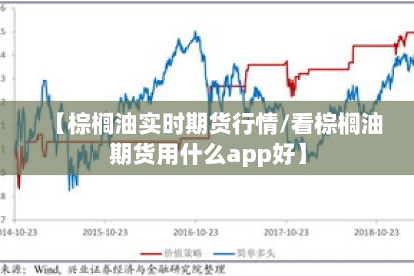 【棕榈油实时期货行情/看棕榈油期货用什么app好】 【棕榈油实时期货行情/看棕榈油期货用什么app好】