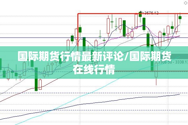 国际期货行情最新评论/国际期货在线行情 国际期货行情最新评论/国际期货在线行情