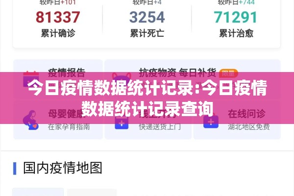 今日疫情数据统计记录:今日疫情数据统计记录查询