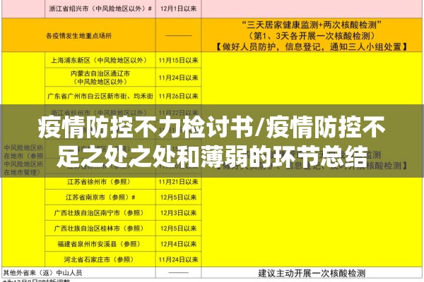 疫情防控不力检讨书/疫情防控不足之处之处和薄弱的环节总结 疫情防控不力检讨书/疫情防控不足之处之处和薄弱的环节总结