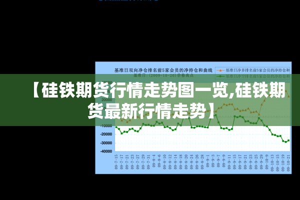 【硅铁期货行情走势图一览,硅铁期货最新行情走势】 【硅铁期货行情走势图一览,硅铁期货最新行情走势】
