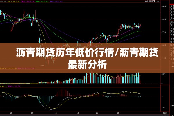 沥青期货历年低价行情/沥青期货最新分析