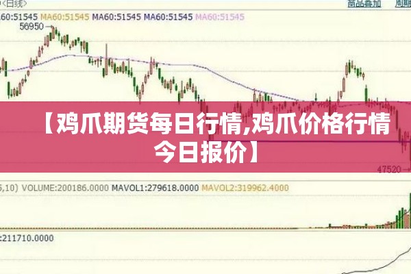 【鸡爪期货每日行情,鸡爪价格行情今日报价】 【鸡爪期货每日行情,鸡爪价格行情今日报价】