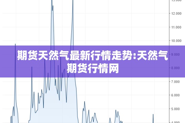 期货天然气最新行情走势:天然气期货行情网 期货天然气最新行情走势:天然气期货行情网