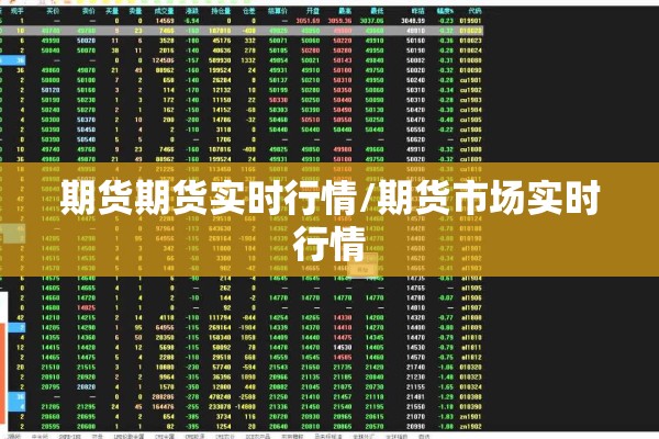 期货期货实时行情/期货市场实时行情 期货期货实时行情/期货市场实时行情