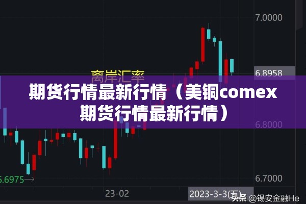 期货行情最新行情（美铜comex期货行情最新行情）