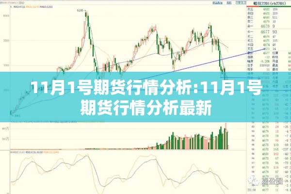 11月1号期货行情分析:11月1号期货行情分析最新