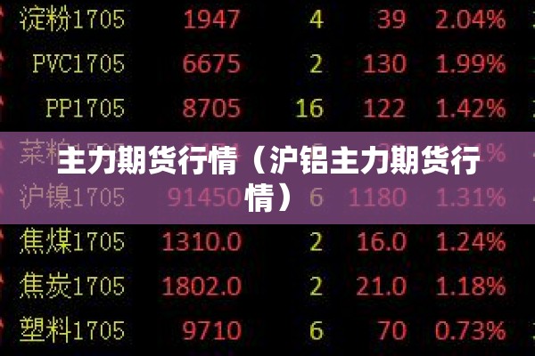 主力期货行情(沪铝主力期货行情) 主力期货行情(沪铝主力期货行情)