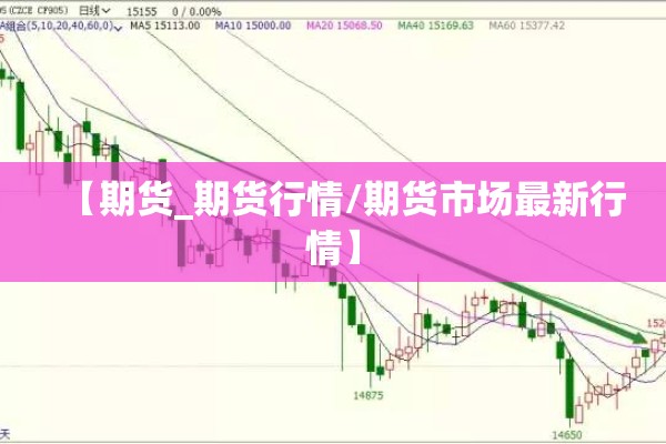 【期货_期货行情/期货市场最新行情】