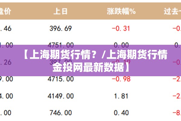 【上海期货行情？/上海期货行情金投网最新数据】