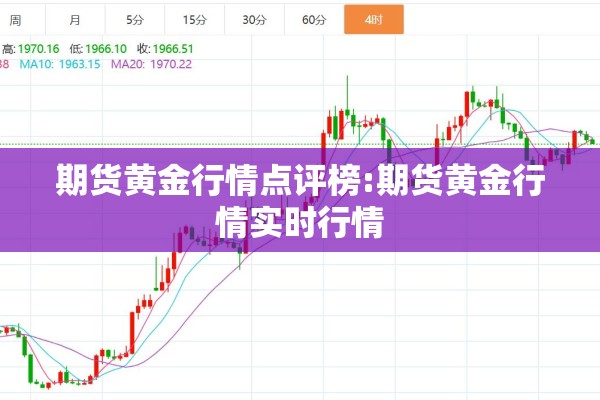 期货黄金行情点评榜:期货黄金行情实时行情