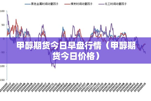 甲醇期货今日早盘行情（甲醇期货今日价格）