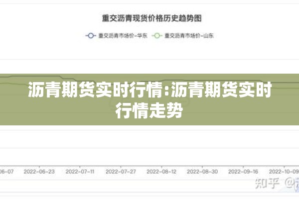 沥青期货实时行情:沥青期货实时行情走势