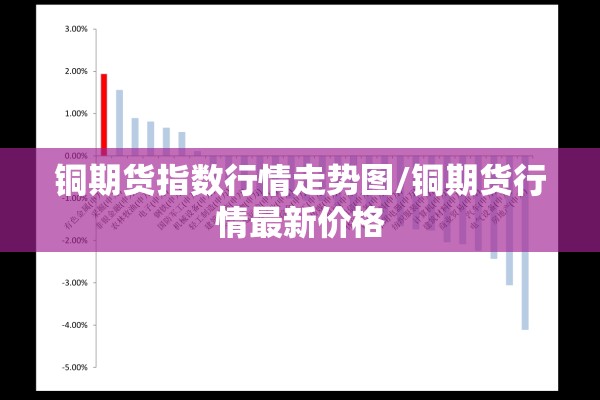 铜期货指数行情走势图/铜期货行情最新价格