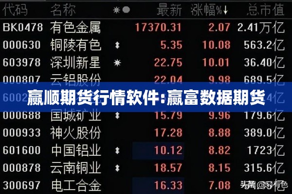 赢顺期货行情软件:赢富数据期货 赢顺期货行情软件:赢富数据期货