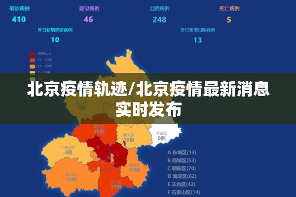 北京疫情轨迹/北京疫情最新消息实时发布