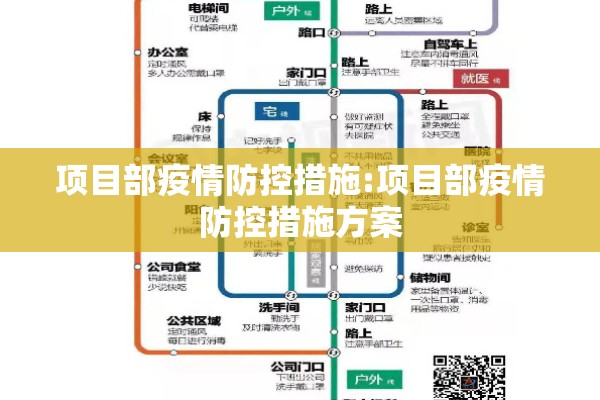 项目部疫情防控措施:项目部疫情防控措施方案 项目部疫情防控措施:项目部疫情防控措施方案