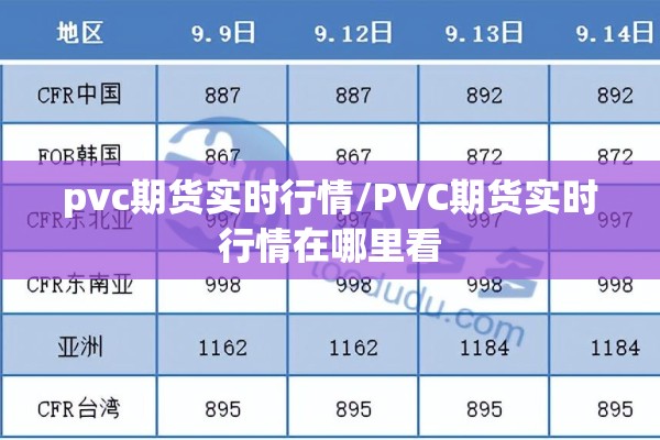 pvc期货实时行情/PVC期货实时行情在哪里看 pvc期货实时行情/PVC期货实时行情在哪里看