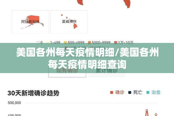 美国各州每天疫情明细/美国各州每天疫情明细查询 美国各州每天疫情明细/美国各州每天疫情明细查询