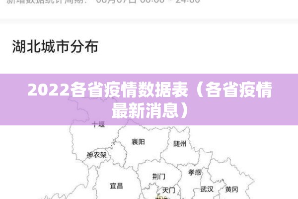 2022各省疫情数据表(各省疫情最新消息) 2022各省疫情数据表(各省疫情最新消息)