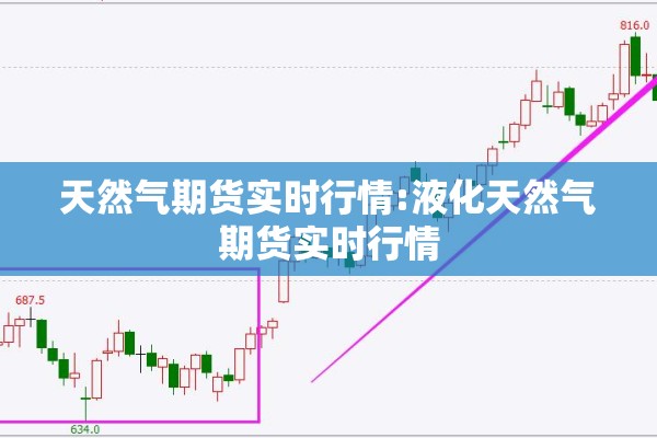 天然气期货实时行情:液化天然气期货实时行情 天然气期货实时行情:液化天然气期货实时行情