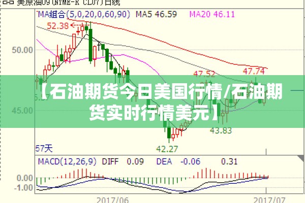 【石油期货今日美国行情/石油期货实时行情美元】