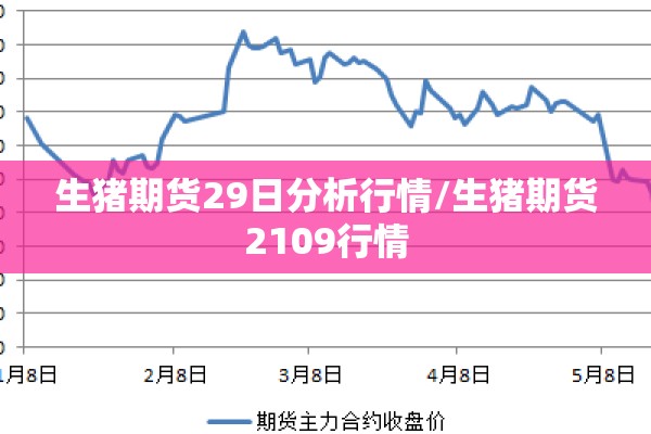 生猪期货29日分析行情/生猪期货2109行情