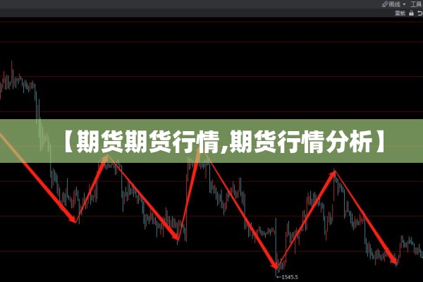 【期货期货行情,期货行情分析】