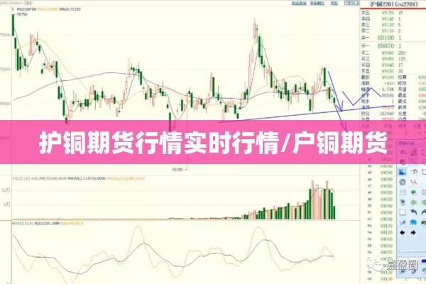 护铜期货行情实时行情/户铜期货 护铜期货行情实时行情/户铜期货