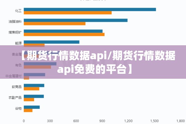 【期货行情数据api/期货行情数据 api免费的平台】