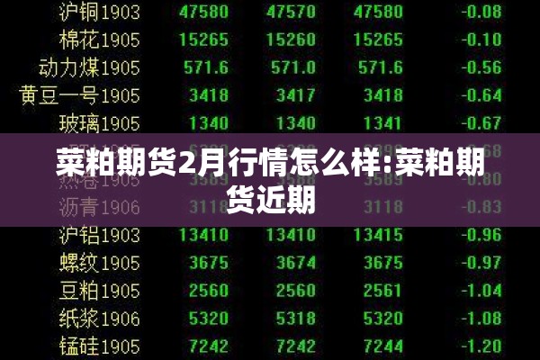 菜粕期货2月行情怎么样:菜粕期货近期