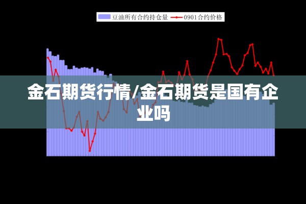 金石期货行情/金石期货是国有企业吗